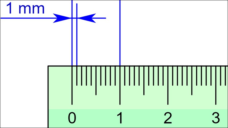 1cm sang mm