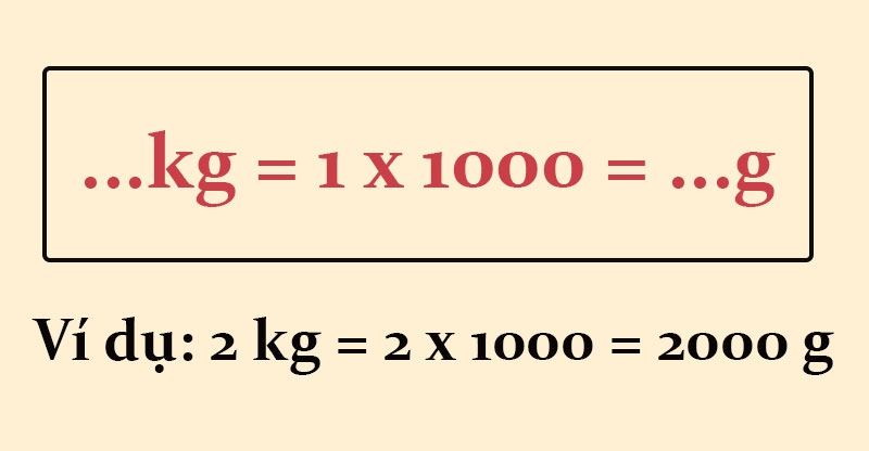 1kg sang gam